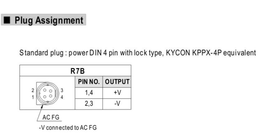 Блок живлення 48 Вольт 160 Вт Mean Well GS160A48