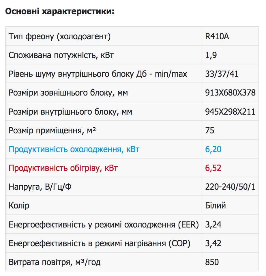 Кондиционер - наружный блок CH - S24PL/R Cooper&Hunter