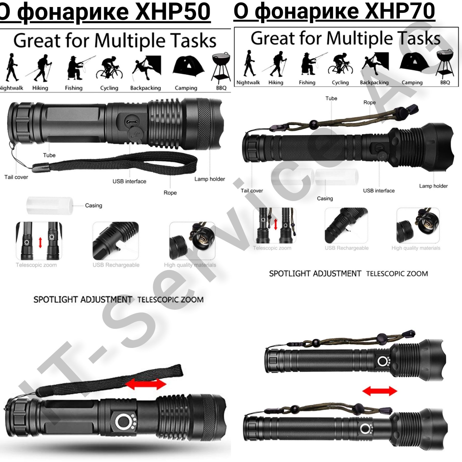 светодиодный фонарь XHP 50 70 90 Налобный На магните карманный