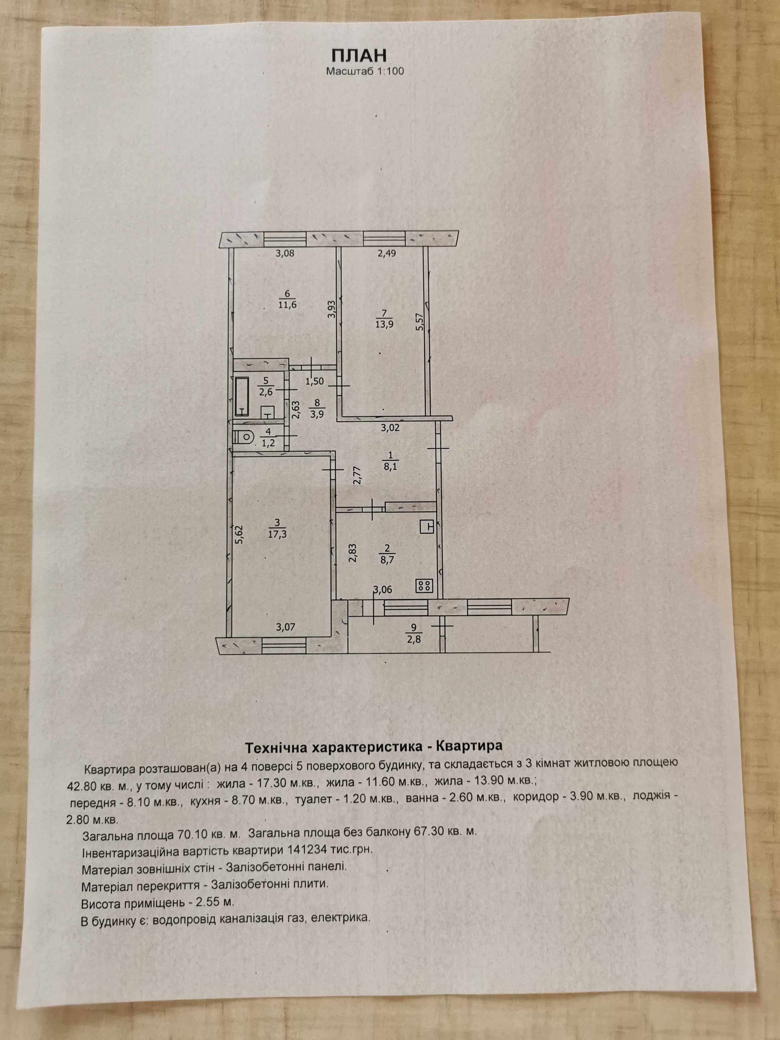 АН продає гарну 3 кімн,ПХЗ,4/5,м/п вікна+лодж,мебл,техн