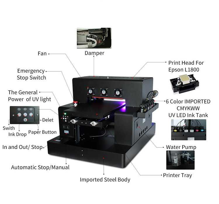 A3 UV Flatbed/Garrafa Rotativa YETI AGRIDE A Impressora