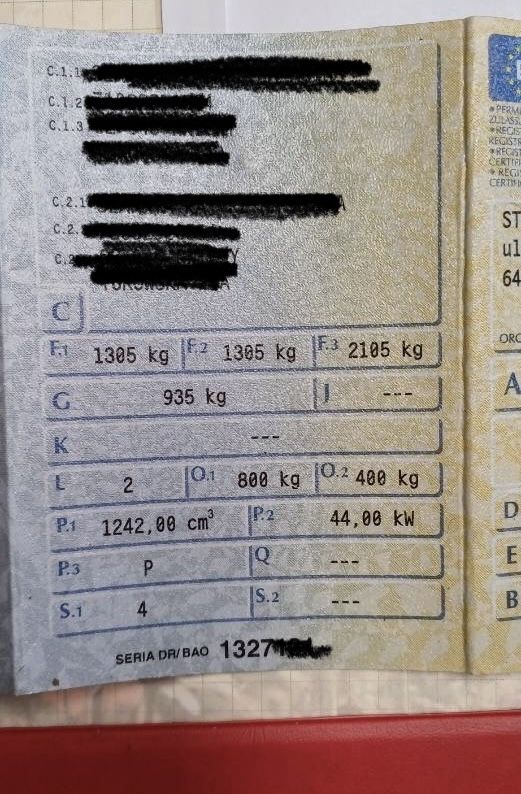 Sprzedam Fiat panda