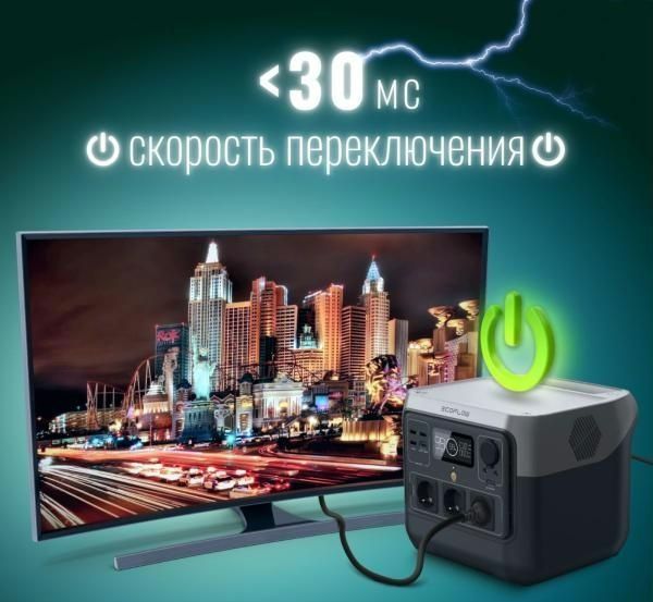 Зарядна станція Ecoflow River 2 Pro (LIFePo4 ) 1600 Вт (Нова !Гарантія