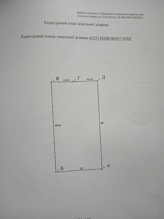 Земельна ділянка Покотилівка