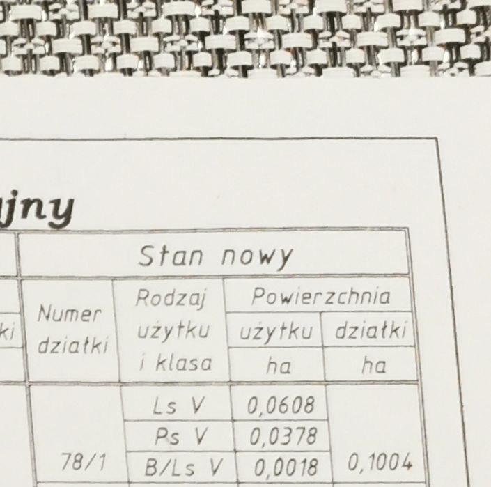 Działka nad zalewem sulejowskim