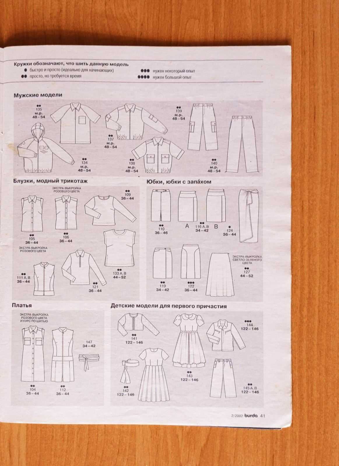 Винтажный журнал Burda за 2/2002 год с выкройками.