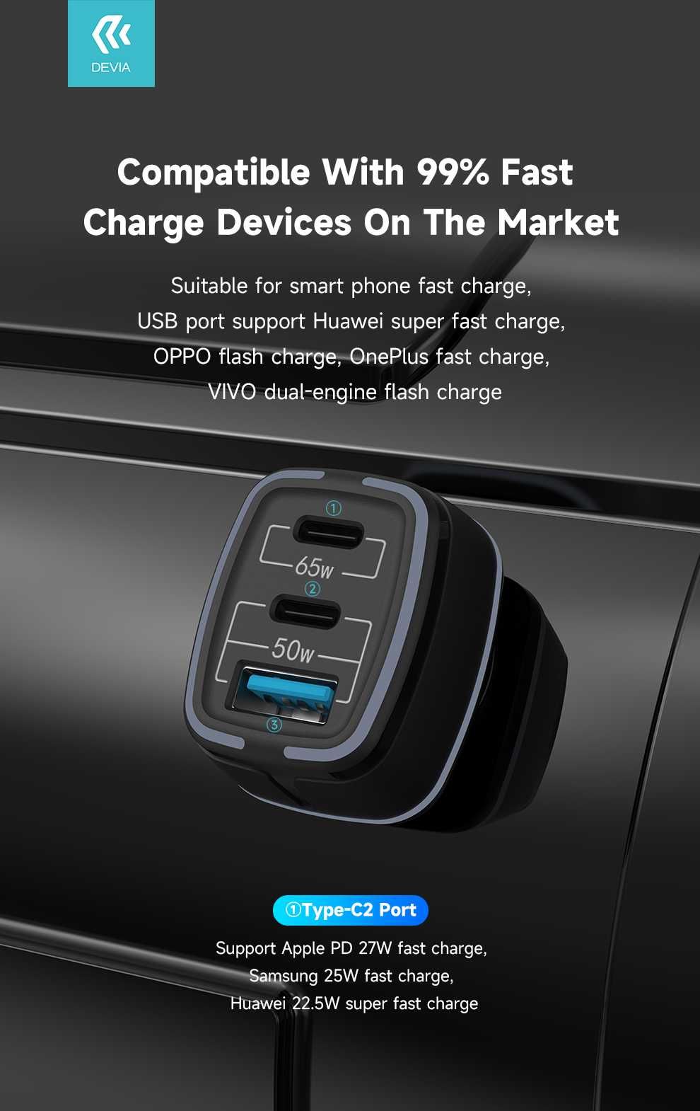 Ładowarka Samochodowa Devia Extreme 115W! 2xUSB-C 1x USB Mocna