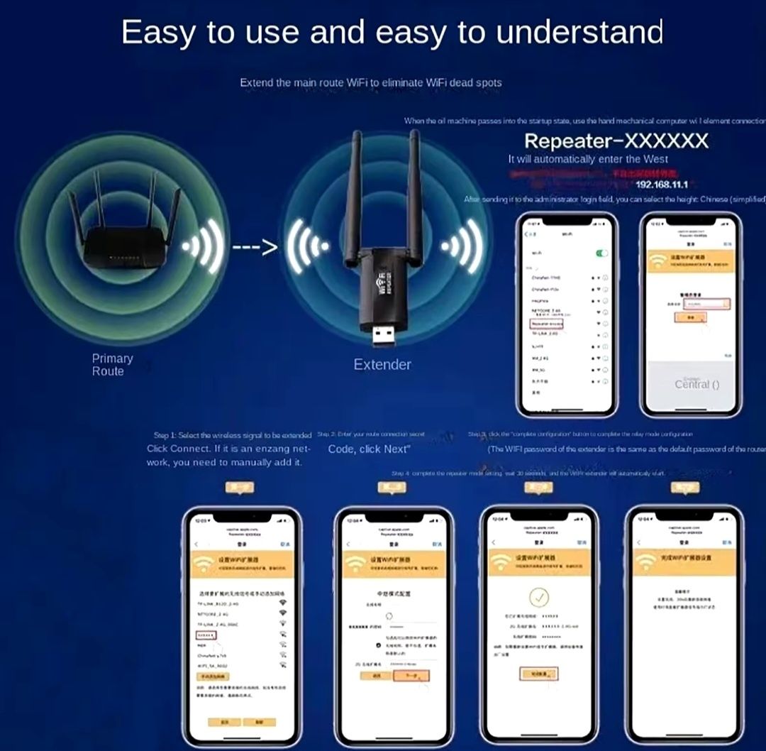 WIFI репітор, ретранслятор сигналу, на 2 антени 300Мбіт/с