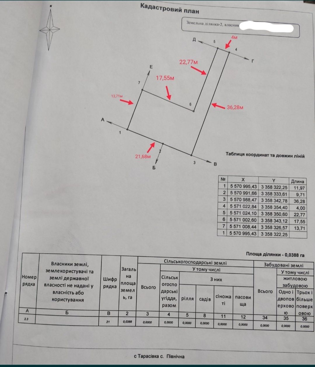 Земельна ділянка Тарасівка вул, Північна Фаст.р-н 3,88сотк.