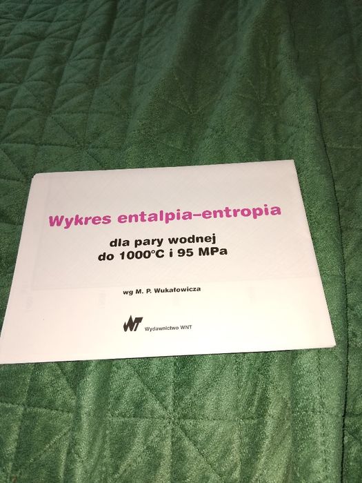 Wykres entalpia entropia