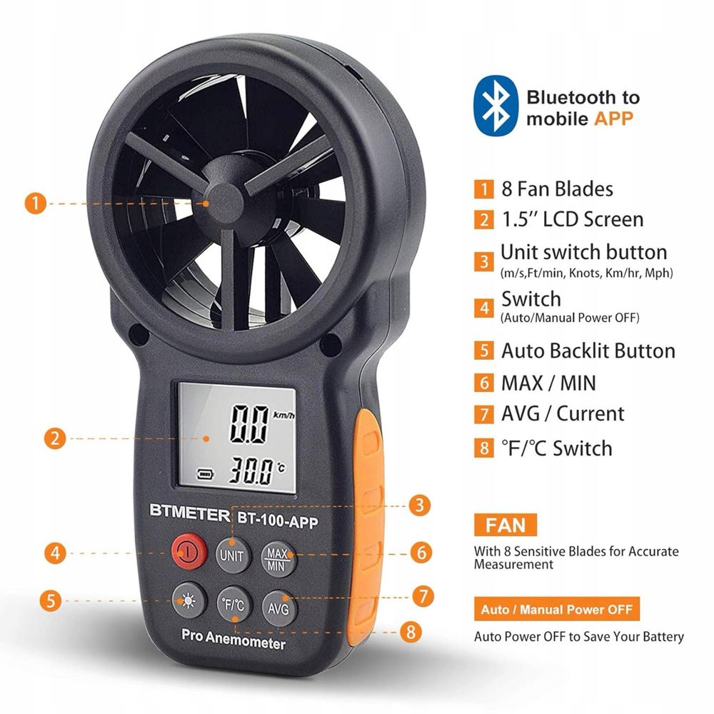Cyfrowy anemometr LCD - ręczny miernik wiatru (CFM)