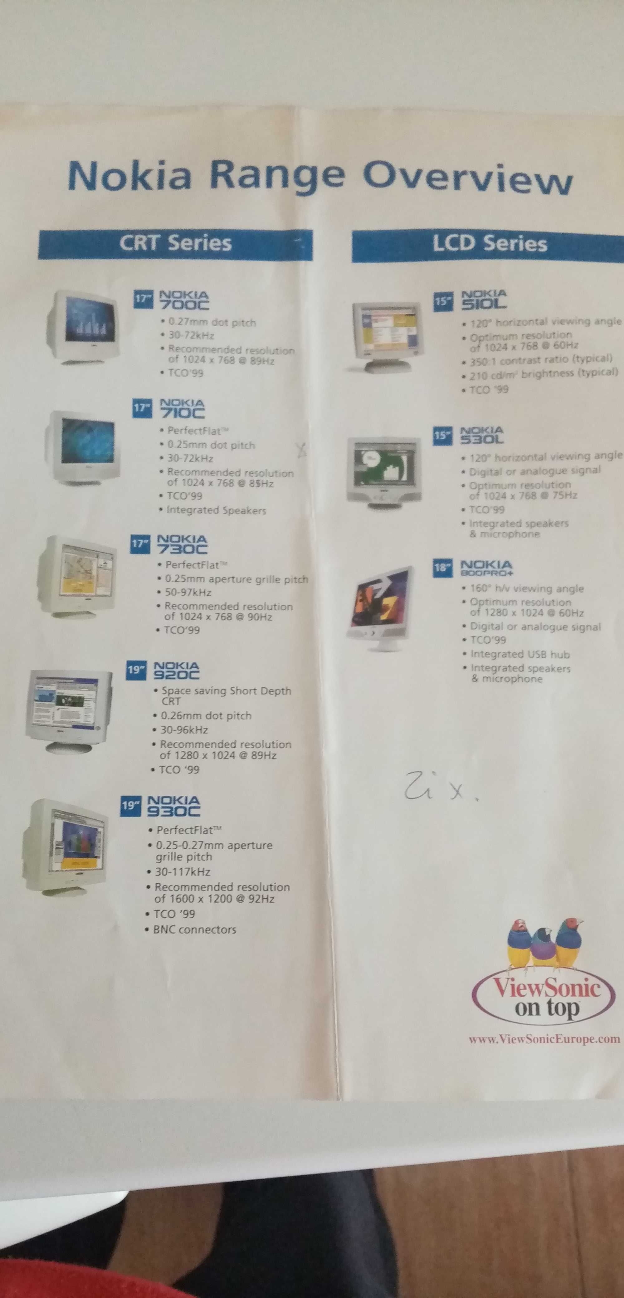 Catálogo monitores de PC da Nokia