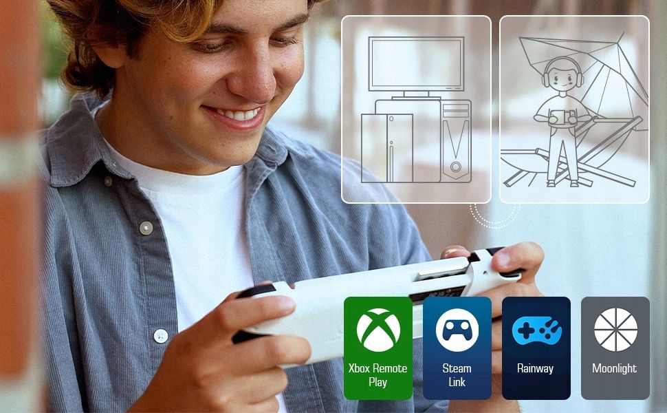 GameSir X2 Pro Kontroler Xbox Android Type-C - Uszkodzony