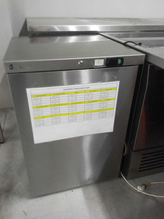 Equipamentos de Hotelaria e Restauração