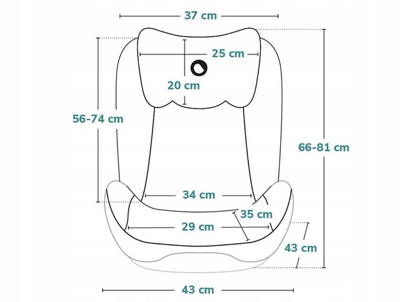 Fotelik samochodowy 15-36 kg *DARMOWA DOSTAWA*