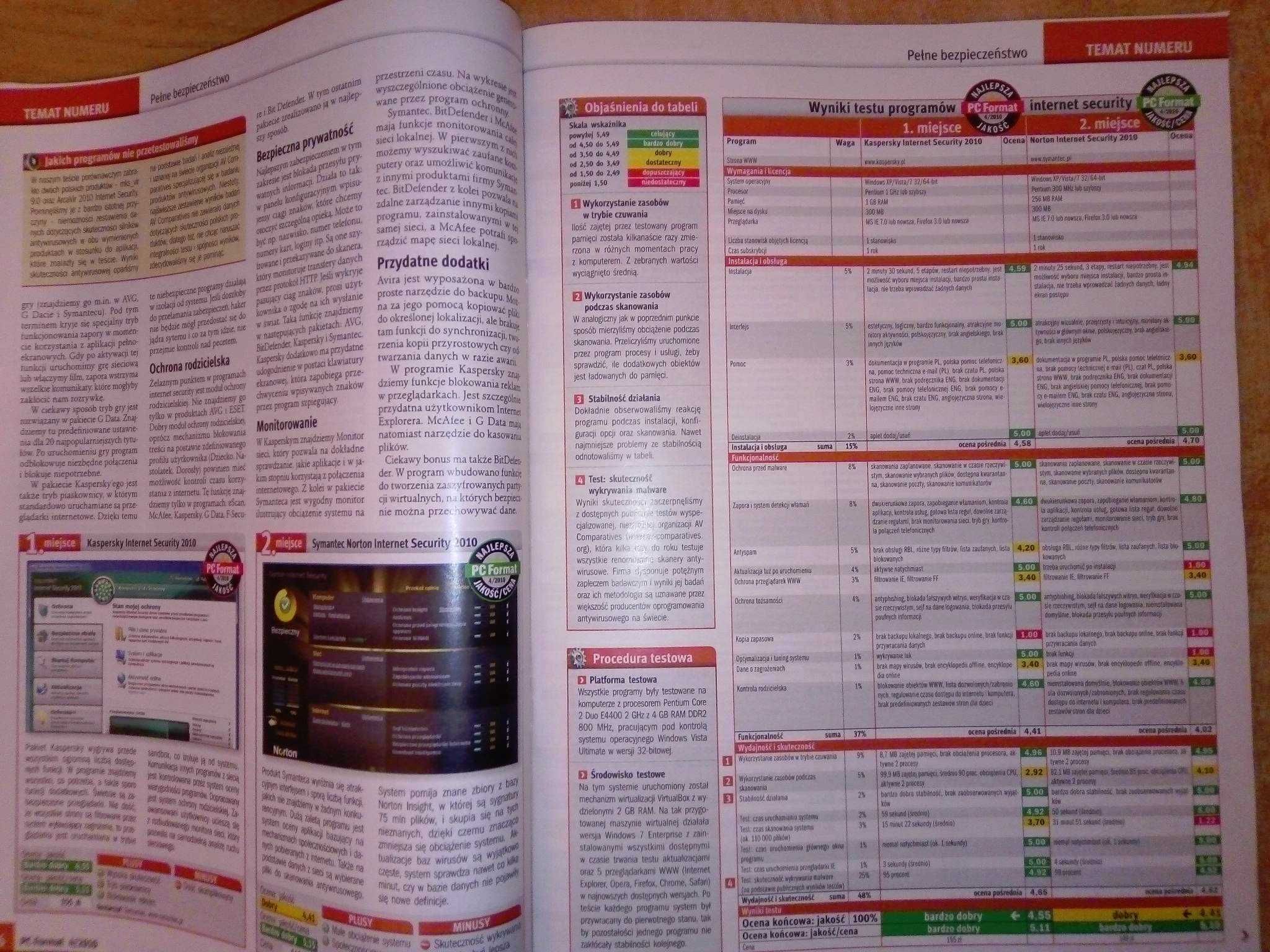PC Format 4 2010 kwiecień (116) Gazeta + płyta CD Czasopismo