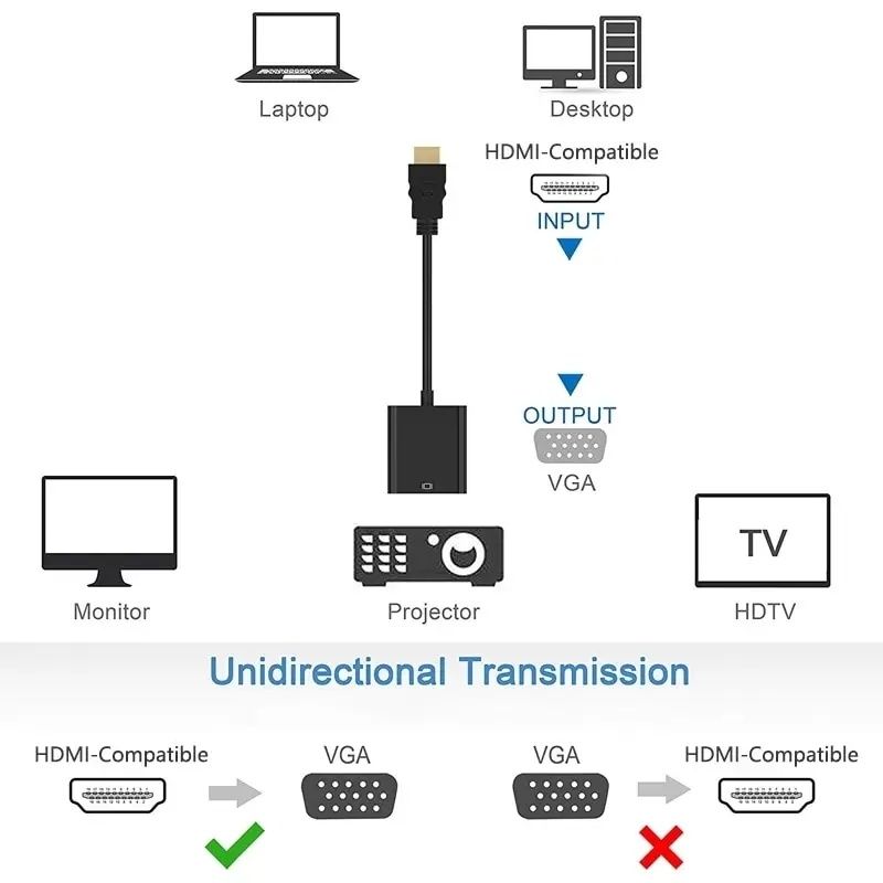 Кабель адаптер перехідник DisplayPort - VGA