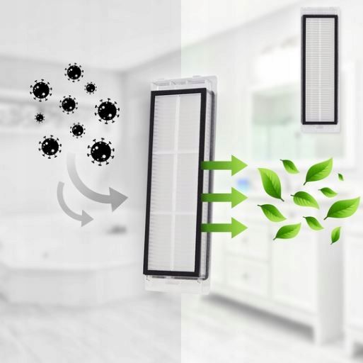 2x Filtry Hepa do robota sprzątającego Xiaomi RoboRock S5 S50 S55 S...
