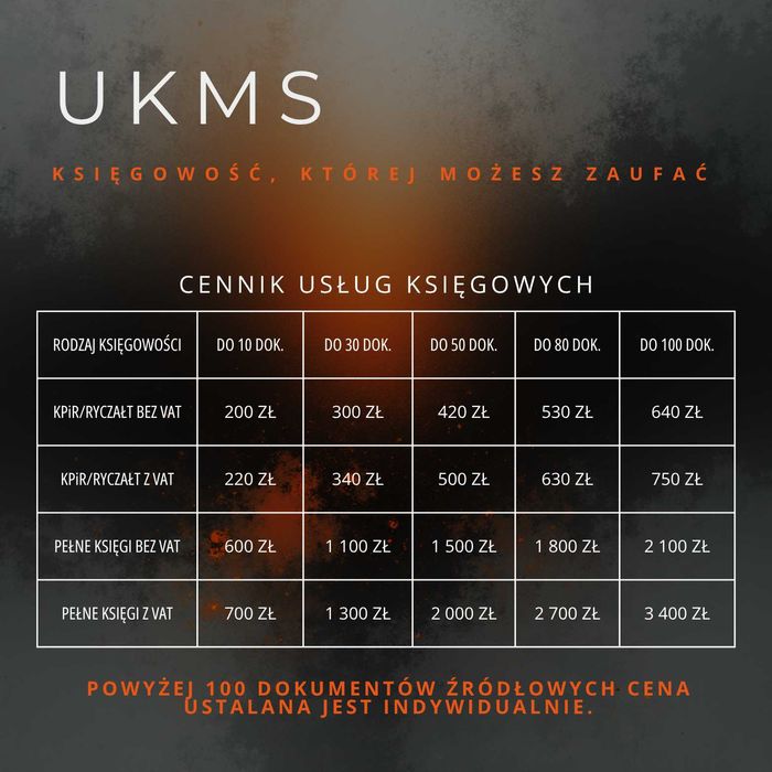 Księgi handlowe od 600 zł, JDG od 200 zł! Gwarancja cennika 2025!