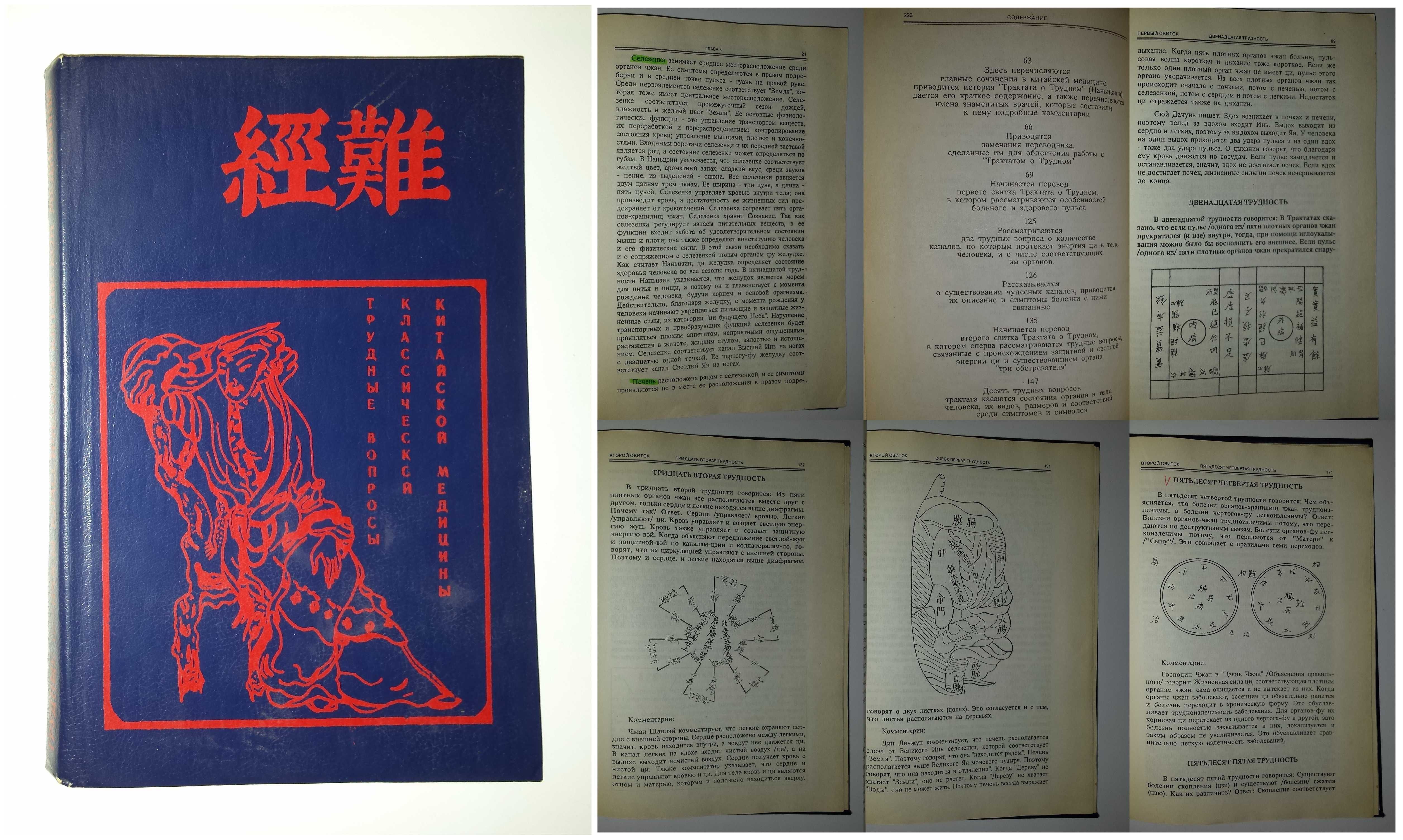 Книги китайская медицина иглоукалывание рефлексотерапия и о здоровье