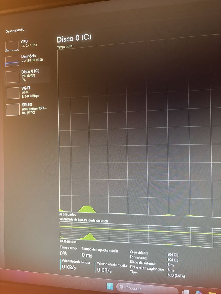 PC Gaming nao muito usado