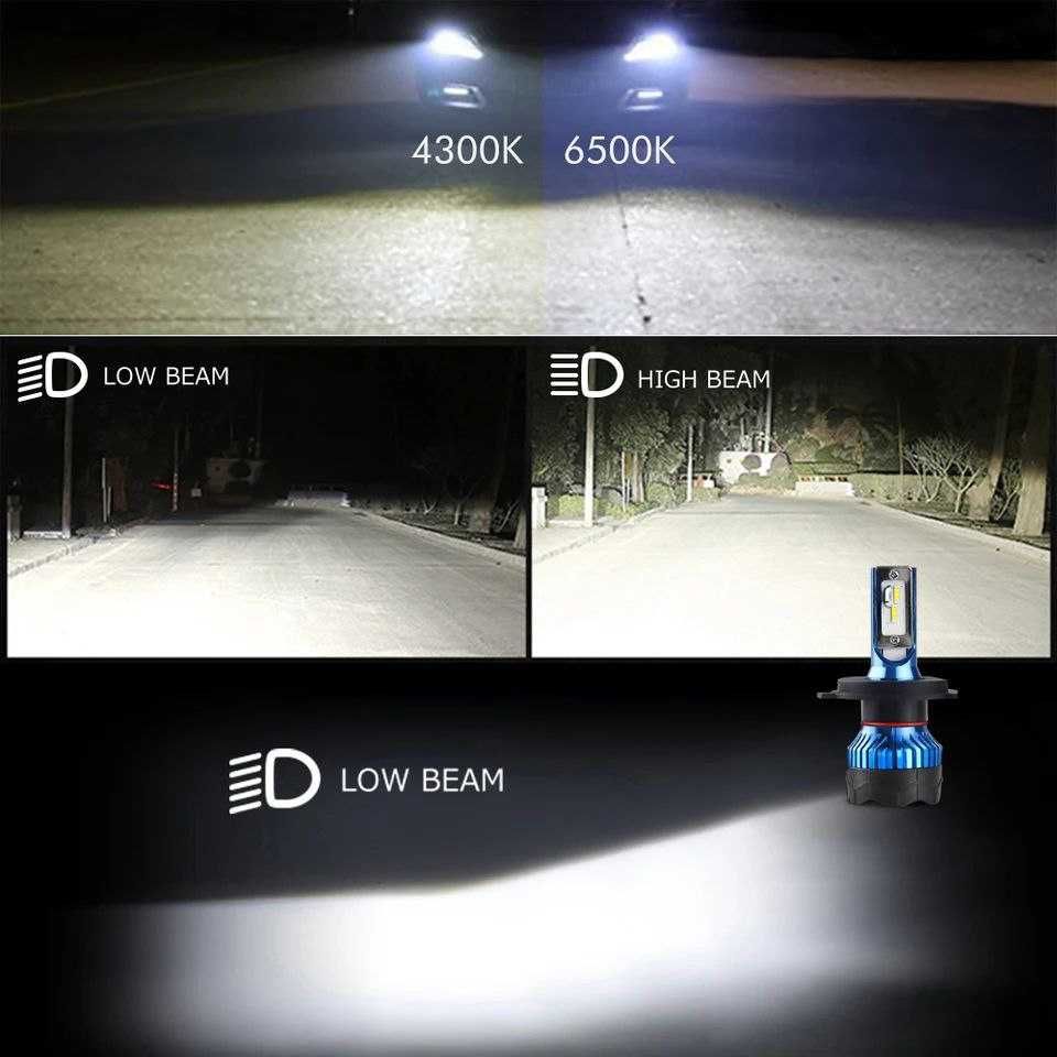 LED Лед лампы для авто,Автолампы,Светодиодные противотуманные 9006/НВ4