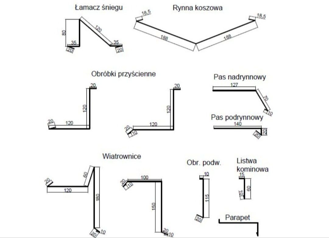 Obrobki blacharskie, parapety, wiatrownice, pasy nadrynnowe,kominy