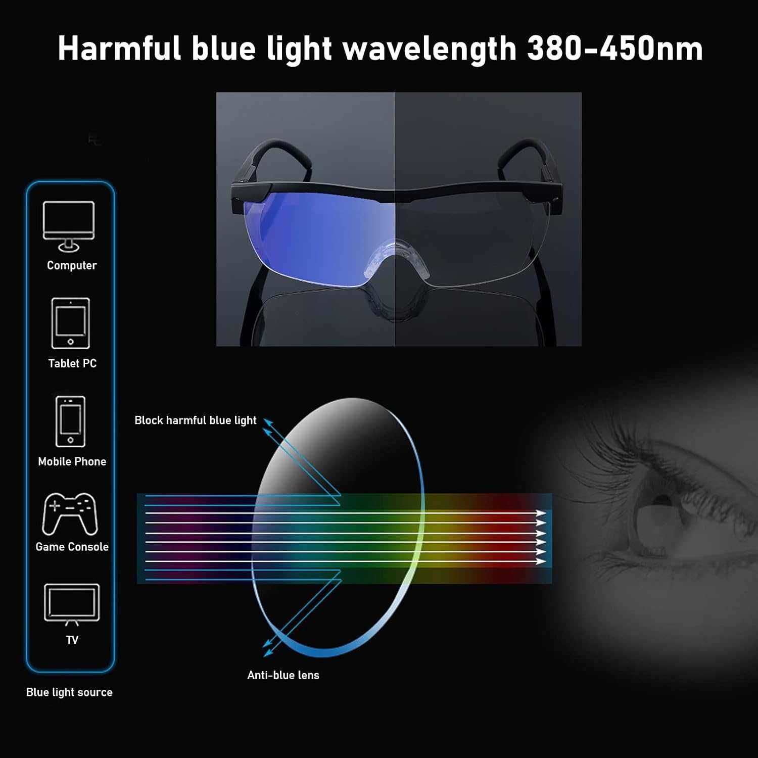 Okulary powiększające ze światłem, 250%  z 2 diodami LED