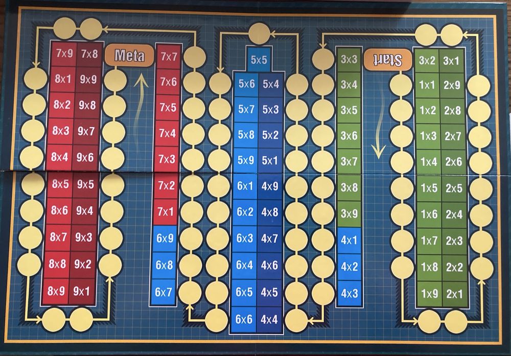 Gra Tabliczka Mnożenia