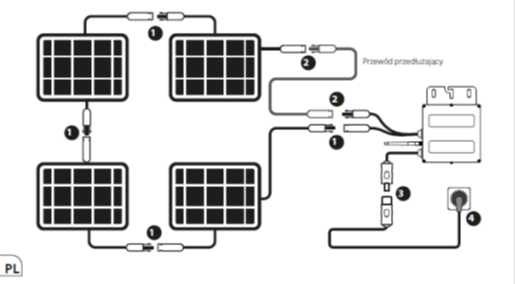 Mikro falownik inwerter ENVERTECH EVT400-B + kabel AC 5m. 400W nowy