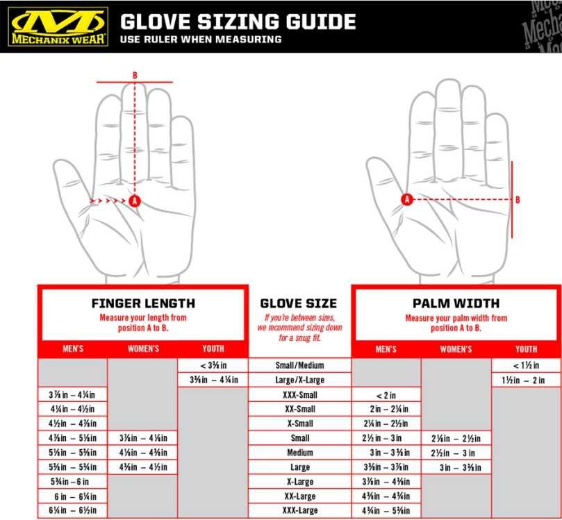 Перчатки тактические Mechanix\Рукавиці тактичні Mechanix