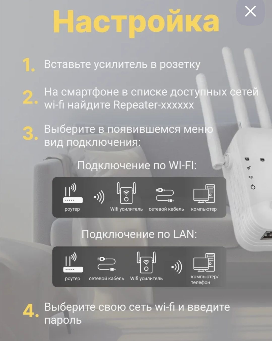 Бездротовий підсилювач, повторювач Wi-Fi, Ретранслятор 2.4G, репитер