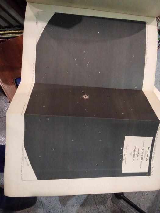 O Eclipse de Sol de 28 de Maio de 1900 em Portugal