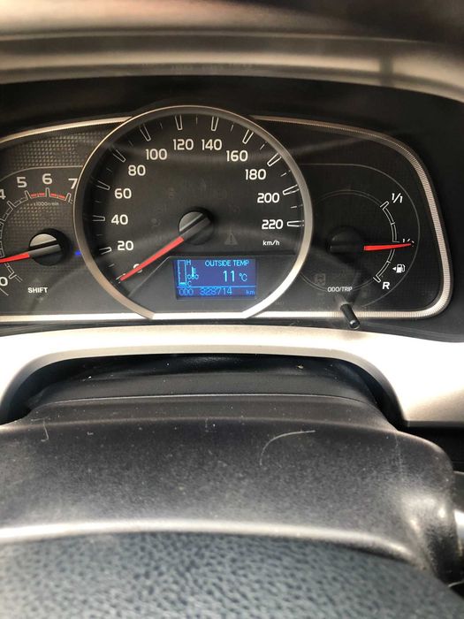 Sprzedam Toyotę RAV4