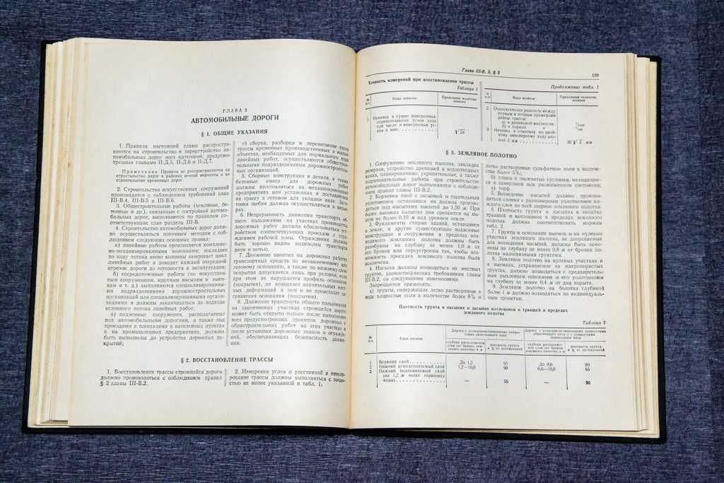 Строительные нормы и правила 3 часть 1955