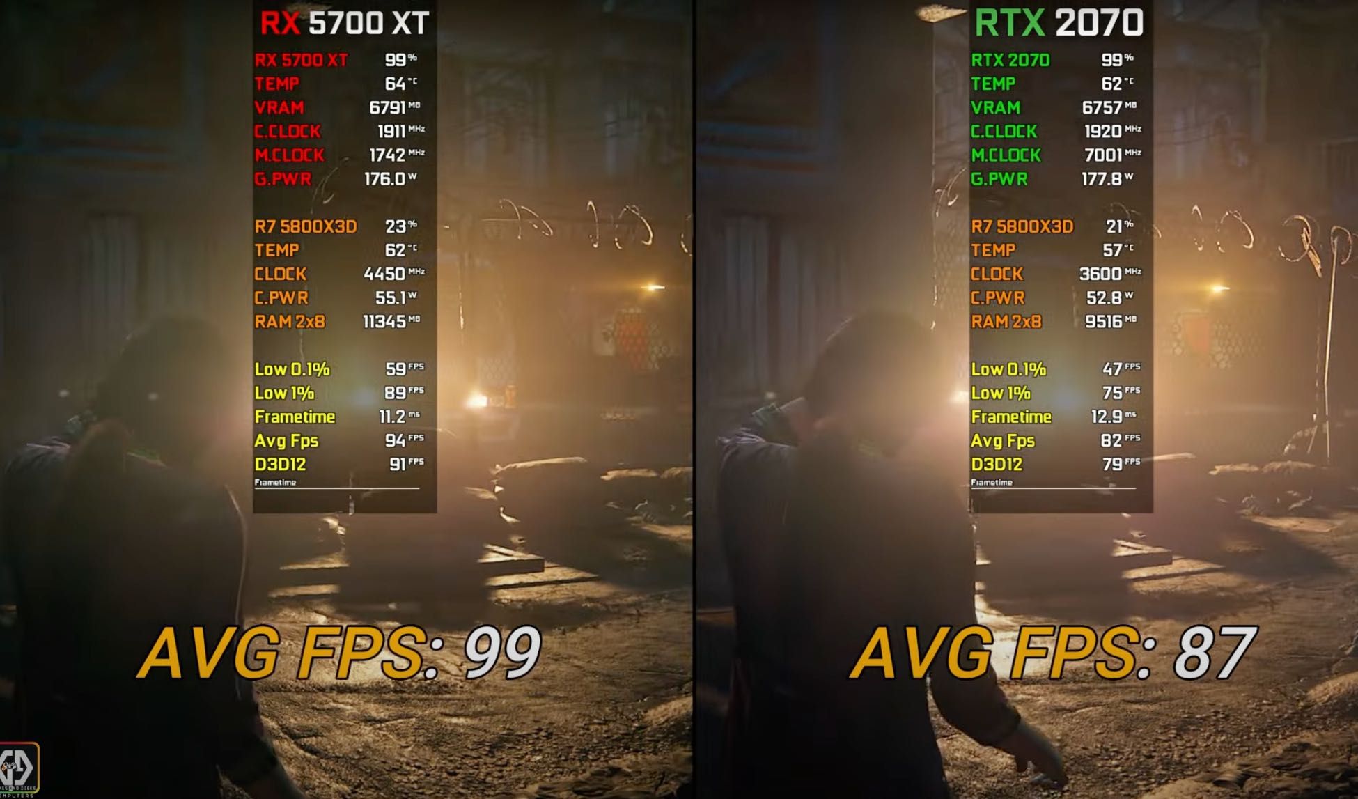 i9-9900 | 32Gb | RX 5700XT 8gb GDDR6 как RTX 3060 Игровой ПК SSD