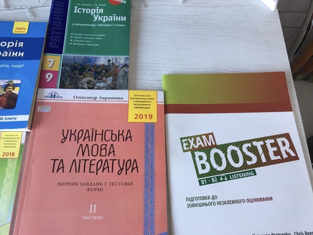 Підготовка до ЗНО. Конспекти. Українська мова, Історія України, Англ