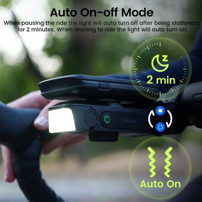 Велосипедный фонарь, фара RAVEMEN FR1000 с креплением для GPS Garmin