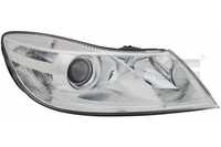 Lampa Prawa Reflektor Prawy Skoda Octavia II