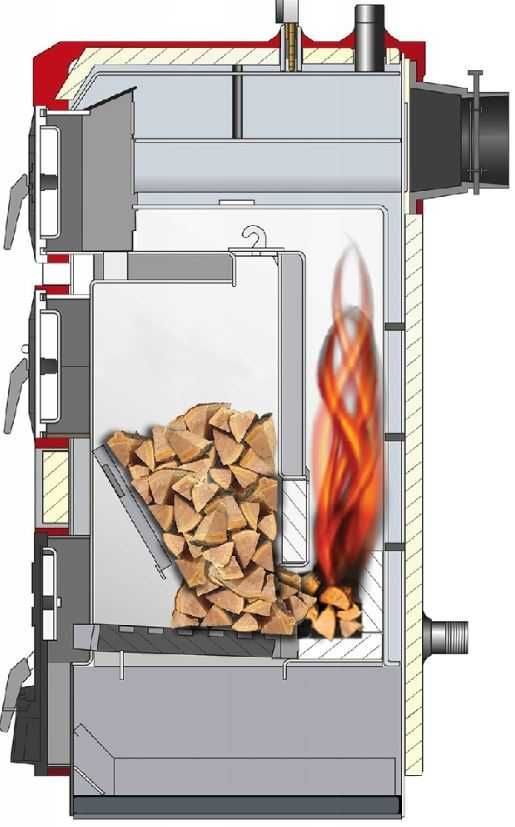 Kocioł UNI 24kW węgiel/drewno Hajnówka 5Klasa Ecodesign