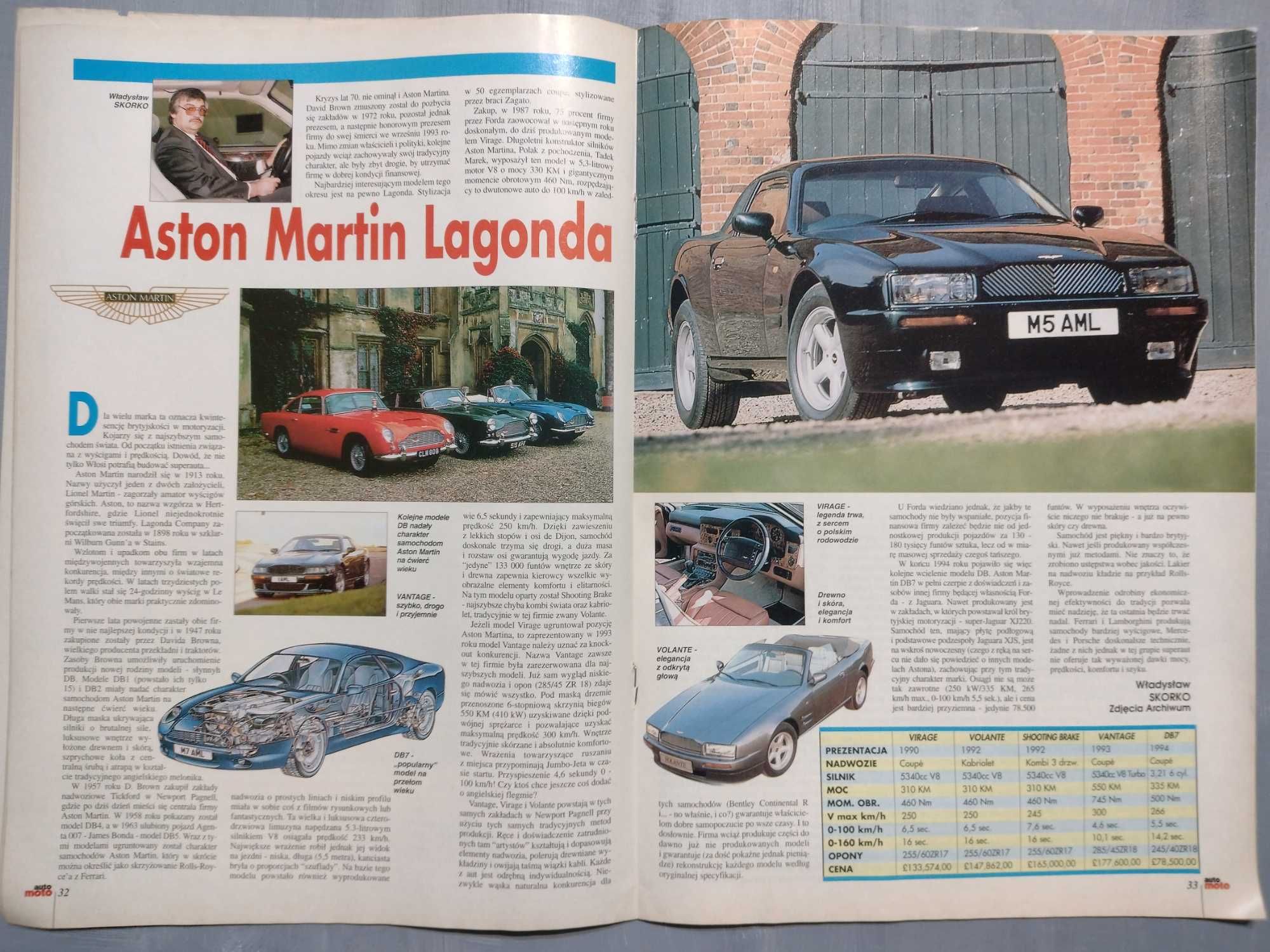 Czasopismo "Auto Moto-miesięcznik zmotoryzowanych" z lat '94-'96