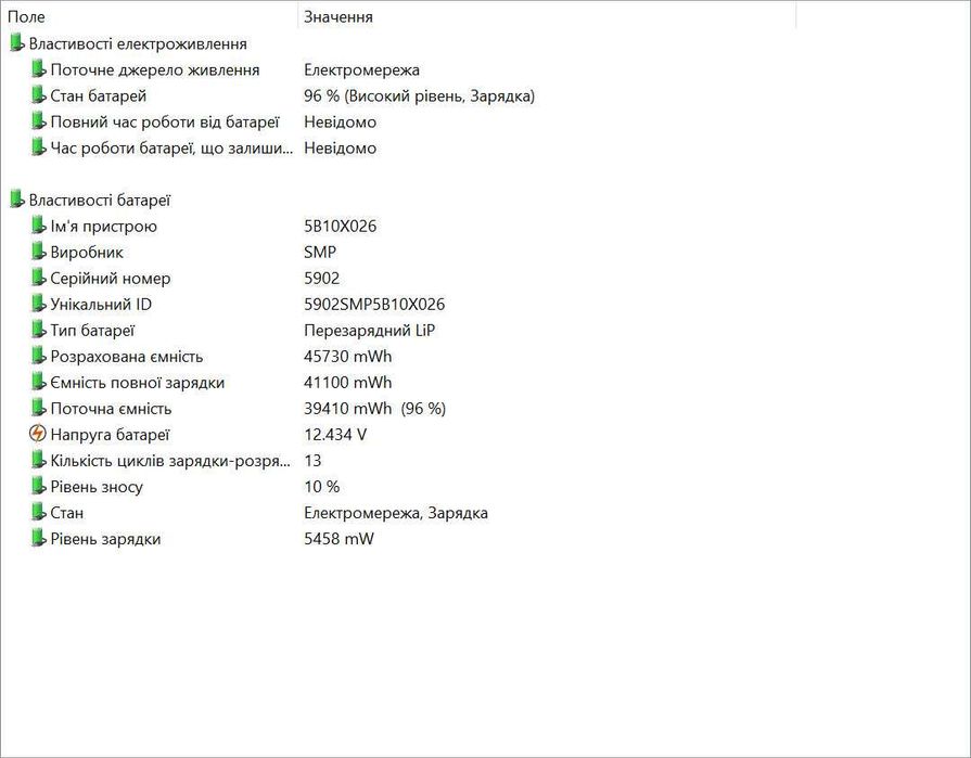 Lenovo ThinkPad E14 Gen2 i5-1135G7/16Гб/256Гб/14"/FHD IPS/АКБ 4.5г+