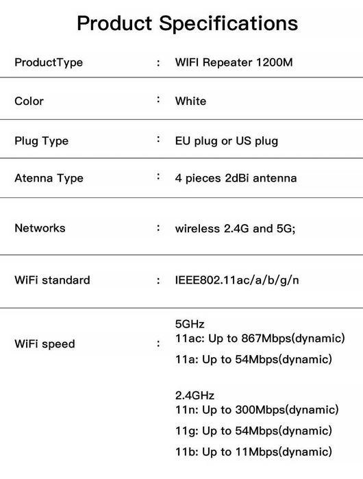 Wi-fi підсилювач FENVI 1200М