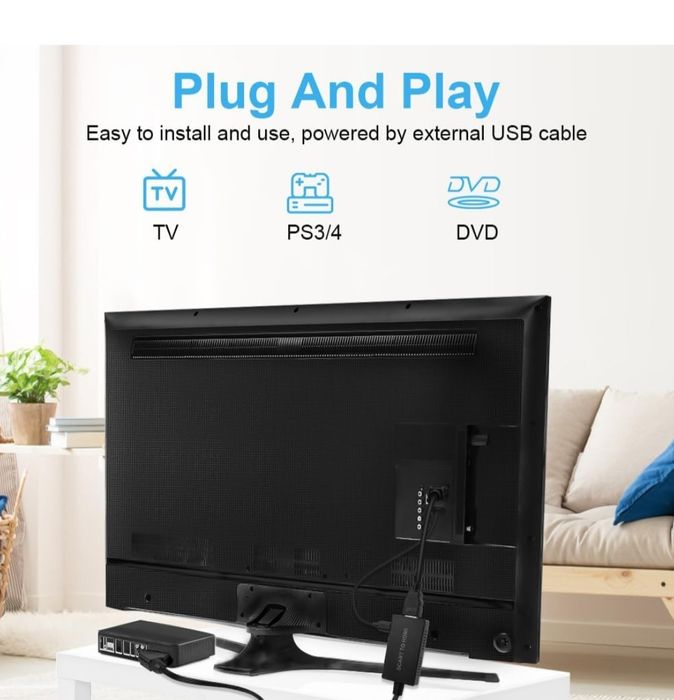 Konwerter SCART na HDMI