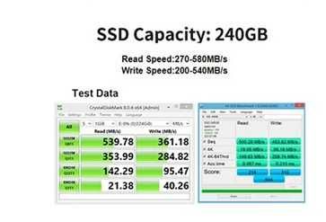 SSD 240 GB 2,5",Sata III, Goldenfir, нові. Запаковані.