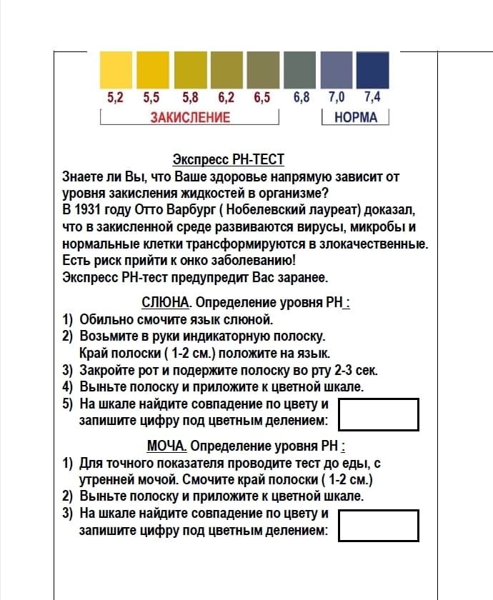 Тест-смужки для визначення рівня pH (12 смужок)
Номер артикул
