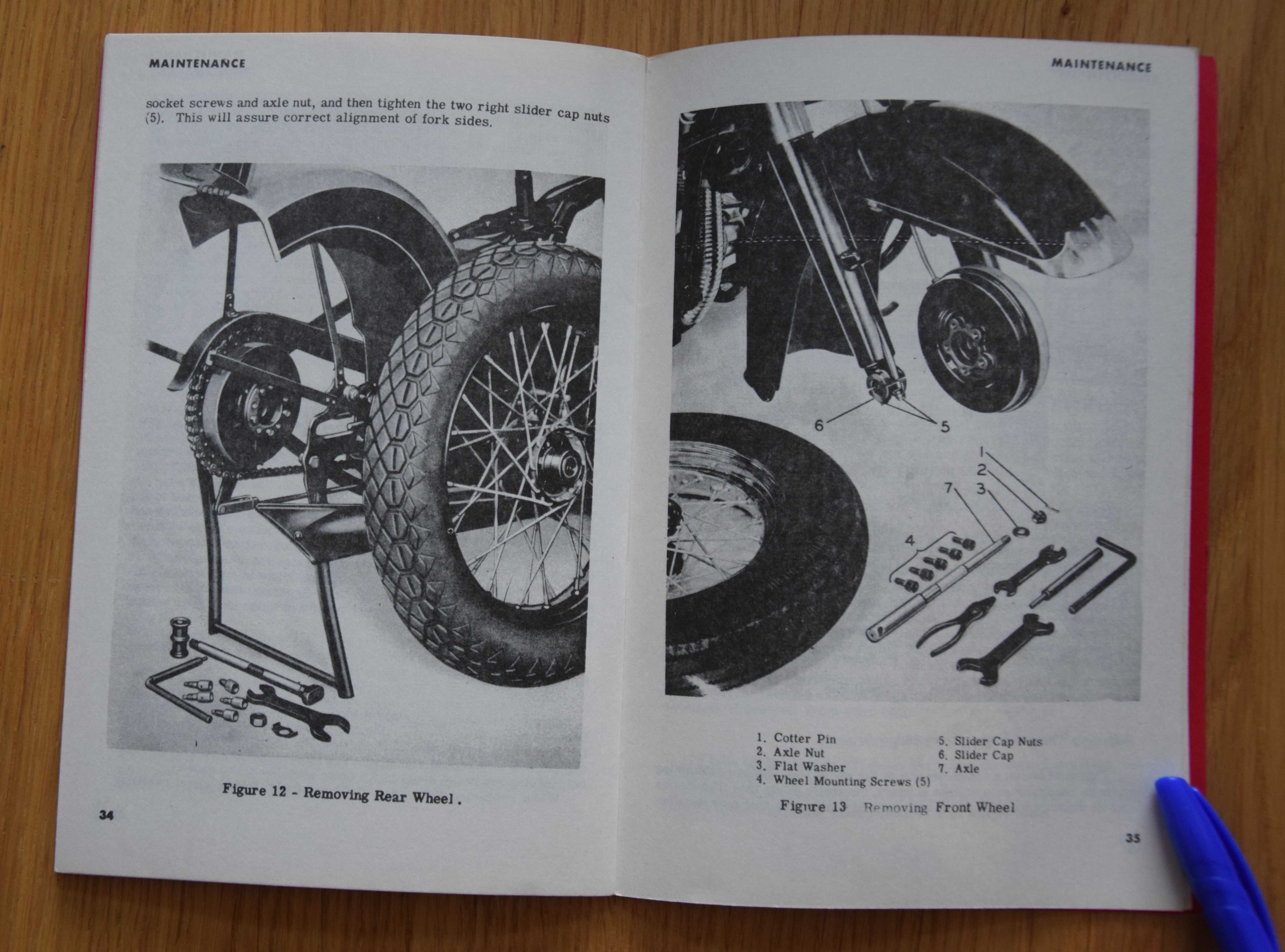 Instrukcja Harley Davidson OHV