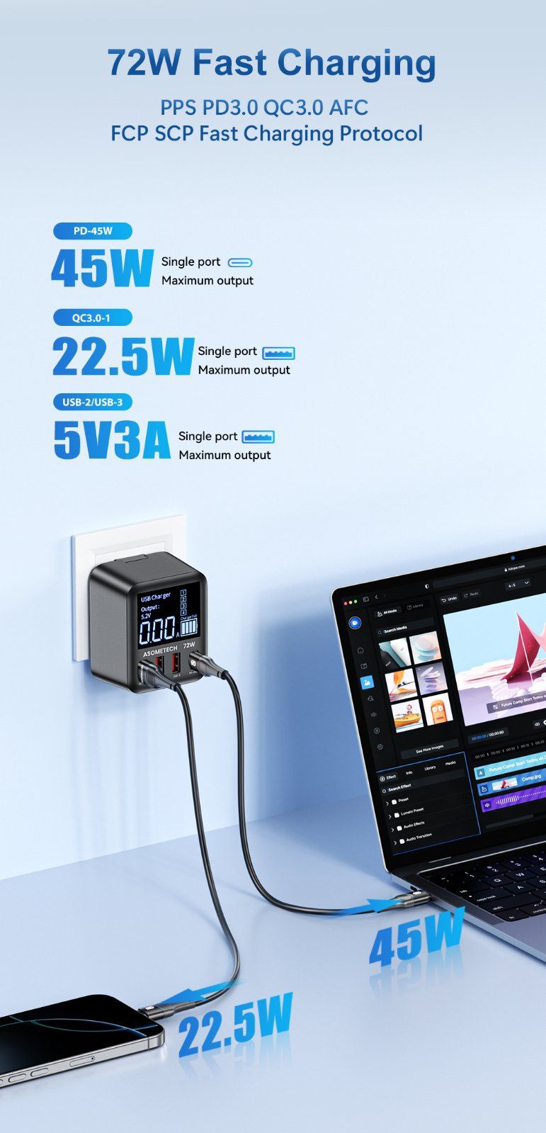 Asometech 72W зарядний пристрій WLX-A9T 3.0 PD3.0
