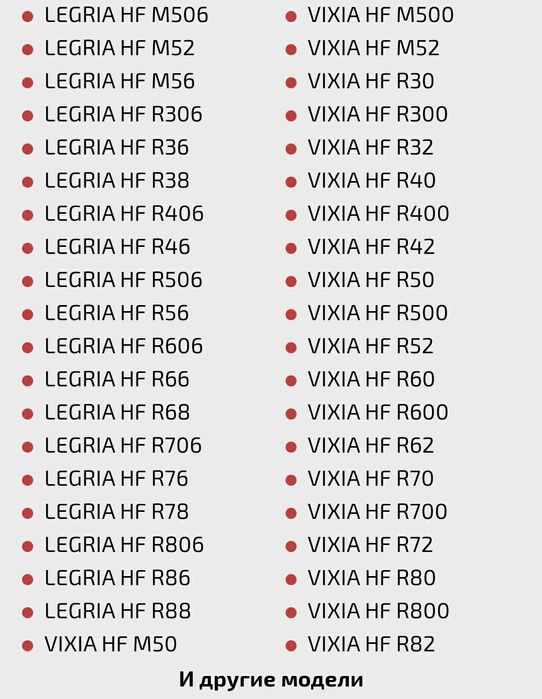 Акумулятор Canon BP-727 (2700 mAh, 3.6V, Li-Ion) для LEGRIA HF, VIXIA