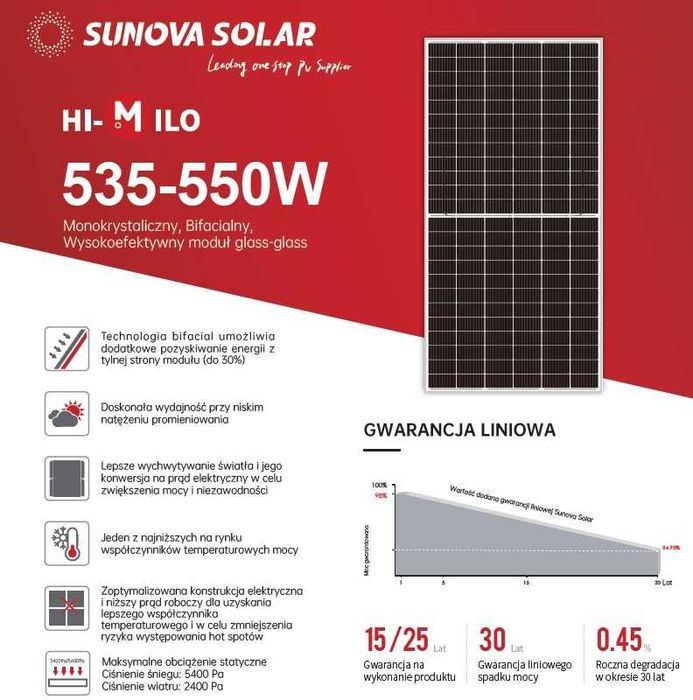 Moduł fotowoltaiczny Sunova 550Wp BiFacial